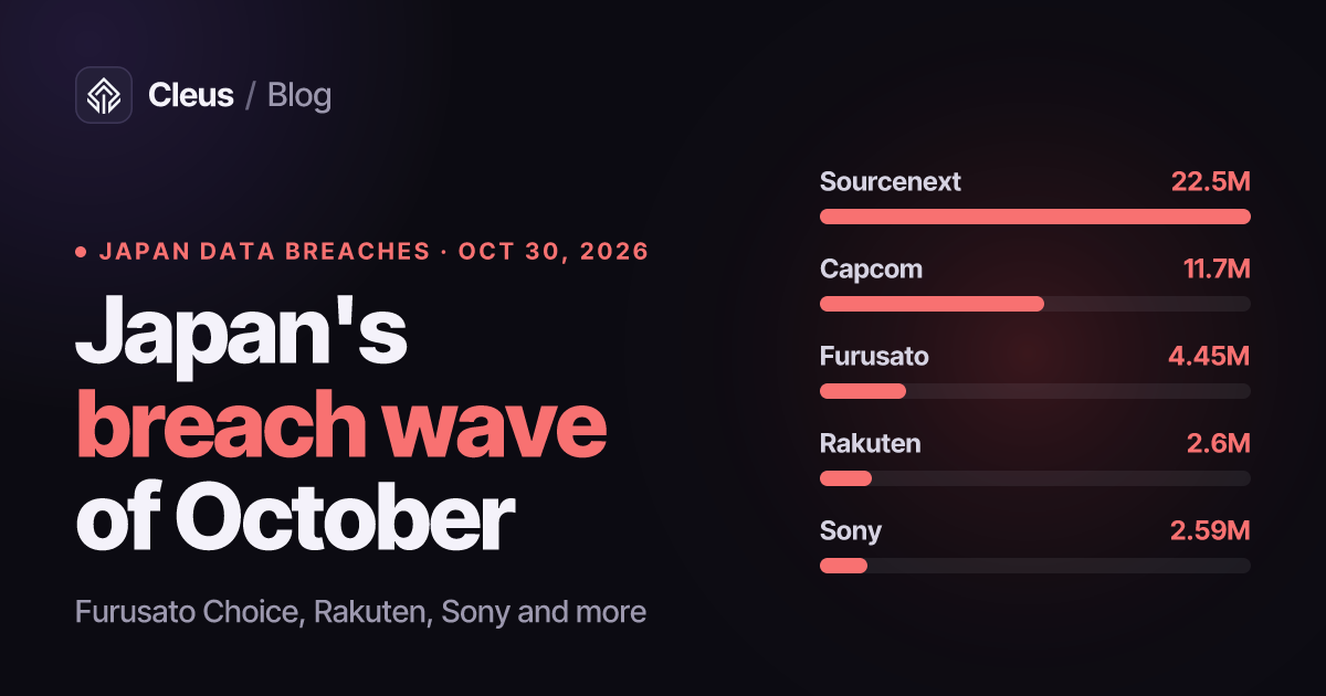 Japan Data Breaches, October 2026: Rakuten Travel, Furusato Choice and a Month of Leaks